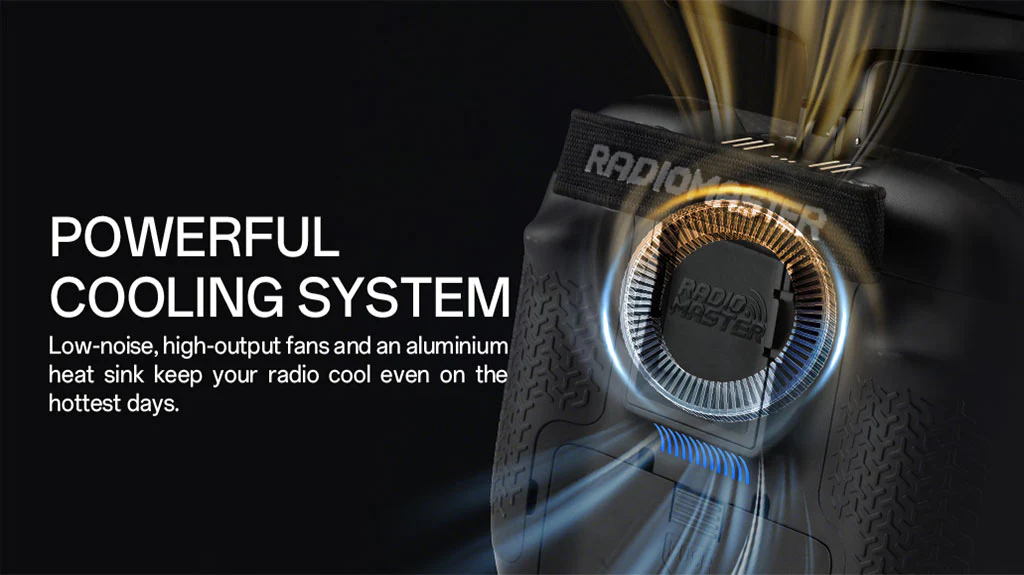 TX15 Max Radio Controller (ELRS / M2)