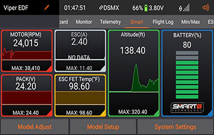 Diagram of real time current, voltage, temperature, and RPM data sent to Spektrum transmitter via smart telemetry technology