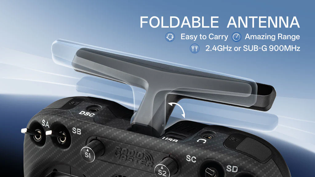 TX15 Max Radio Controller (ELRS / M2)